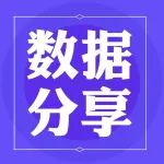 2021年度中国汽车售后服务质量大赛圆满收官